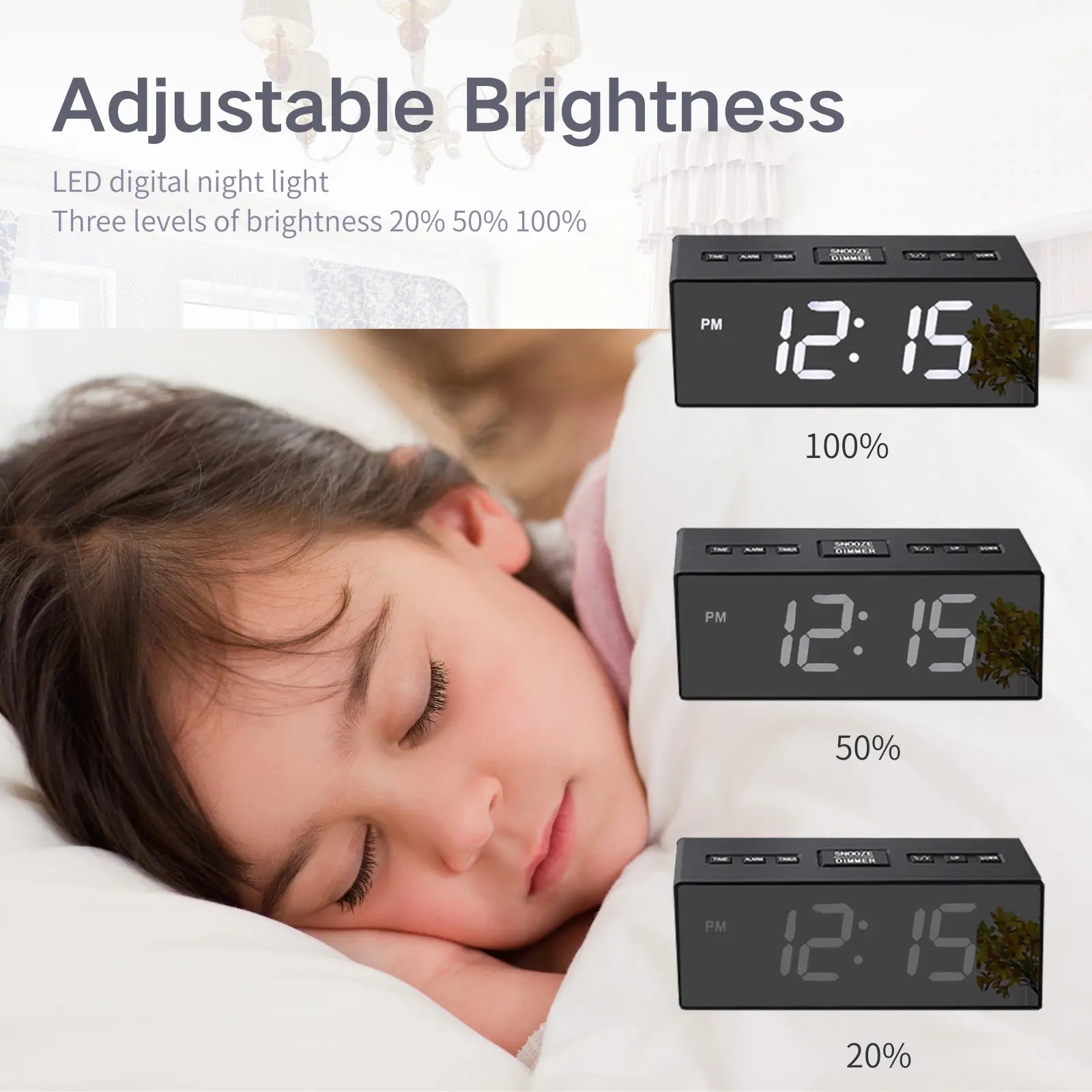 Digital Alarm Clock for Bedroom - Large Mirror Display, USB Port, Loud Alarm for Heavy Sleepers, Adjustable Brightness, Snooze Feature, Daylight Saving Time, 12/24 Hour Format, Decorative Electric Desk Clock